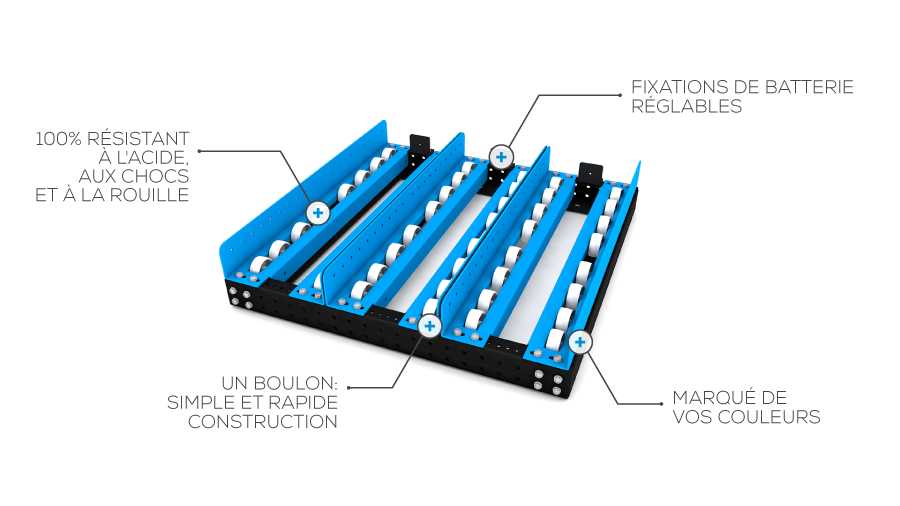 Why MOD.RACK is the future of battery racking